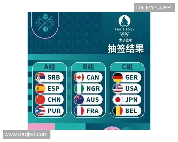 2008年西班牙女篮对阵法国队精彩回顾与赛后分析