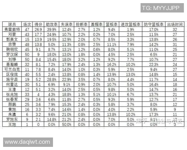 2017年韩国篮球队与非礼斌的精彩对决回顾与分析 2017年韩国篮球队与非礼斌的精彩对决回顾与分析