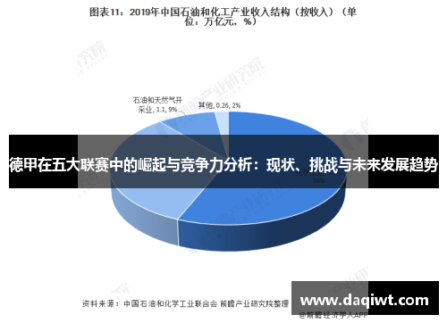 德甲在五大联赛中的崛起与竞争力分析：现状、挑战与未来发展趋势